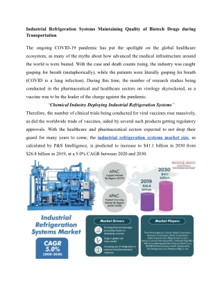 Industrial Refrigeration Systems Market Size, Share, Growth, Trends, Application