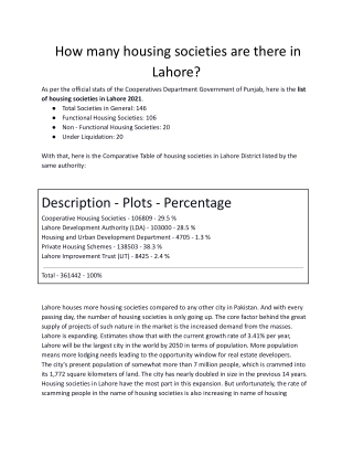 How many housing societies are there in Lahore