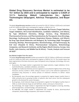 Global Drug Discovery Services Market
