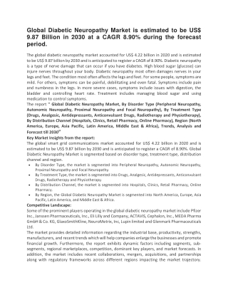 Global Diabetic Neuropathy Market is estimated to be US
