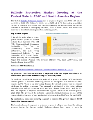 Ballistic Protection Market Growing at the Fastest Rate in APAC and North America Region