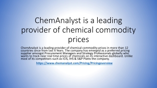 Fluoropolymer (PTFE) Price Trend and Forecast