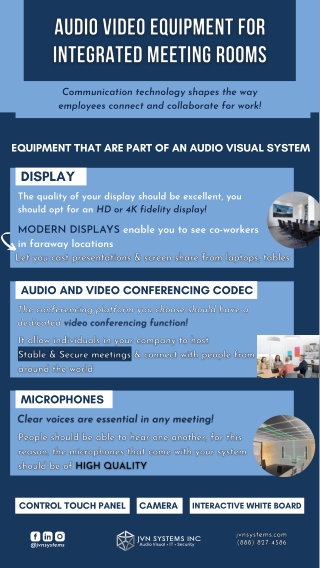 Audio Video Equipment For Integrated Meeting Rooms