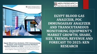 Egypt Blood Gas Analyzer Market Analysis |  Egypt Blood Gas Analyzer Market Reve