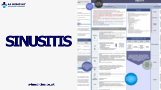 Sinusitis Nice CKS | A4 Medicine