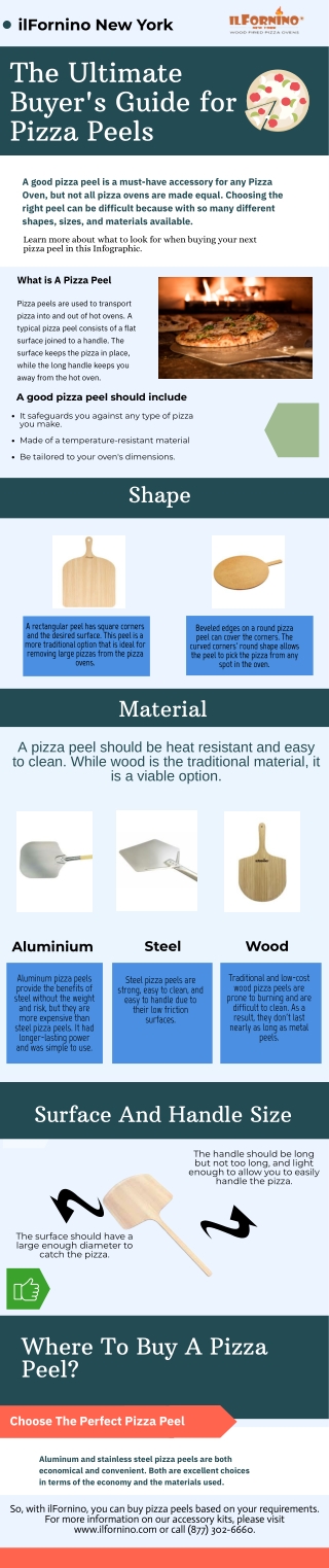 The Ultimate Buyer's Guide for Pizza Peels