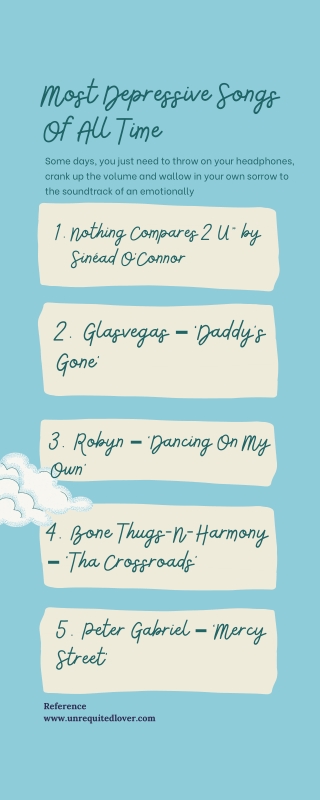 Most Depressive Songs Of All Time  - Info 1