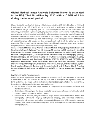 Global Medical Image Analysis Software Market