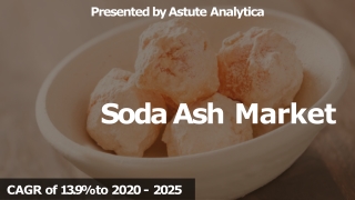 The Soda Ash Market growth opportunities and outlook | market major player