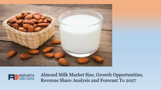 Almond Milk Market Size, Key Players, Trends, and Regional Forecast 2027