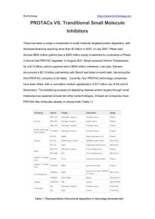 PROTACs VS. Tranditional Small Molecule Inhibitors