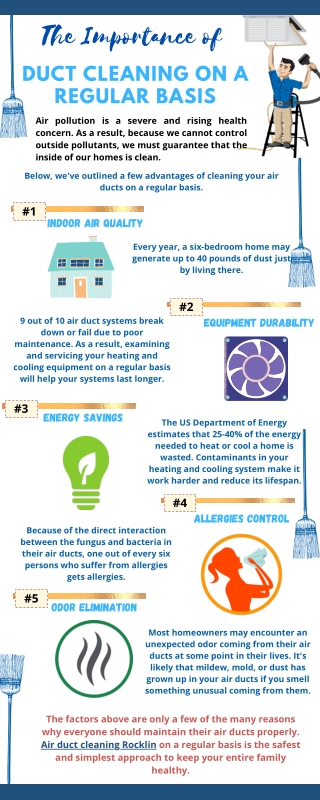 The Importance of Duct Cleaning on a Regular Basis