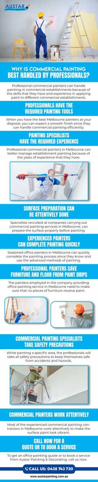 Why Is Commercial Painting Best Handled By Professionals?