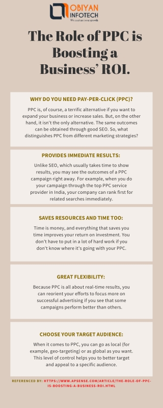 The role of PPC is boosting a small business