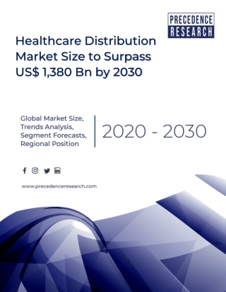 Healthcare Distribution Market Size, Industry Trends, Share and Forecast 2021-20