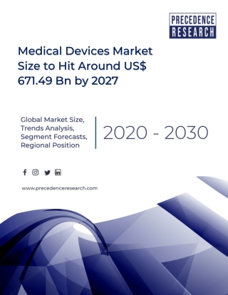 Medical Devices Market Size, Share, News, Trend, Demand, Opportunity by the end