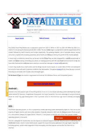 Smart Ring Market Research | Global Industry Analysis & Forecast To 2028