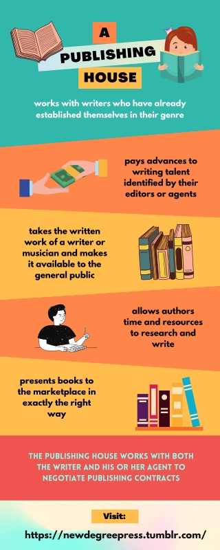 Publishing House- New Degree Press