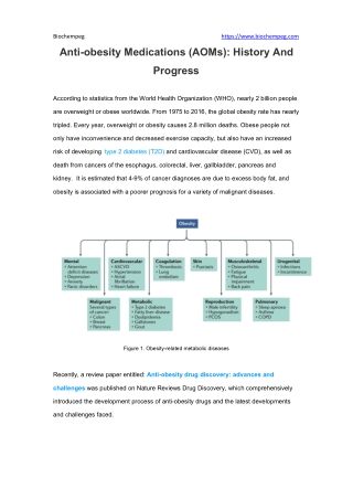 Anti-obesity Medications (AOMs) History And Progress
