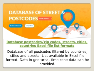 Database postcodes/zip codes, streets, cities, countries Excel file list formats