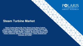 Steam Turbine Market