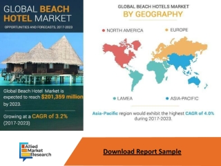 Beach Hotels Market Expected to Reach $201,359 Million, Globally, by 2023