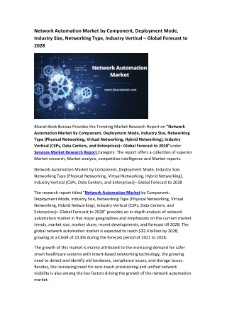 Global Network Automation Market Research Report 2021-2028