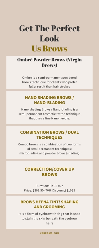 Get The Perfect Look Us Brows Info