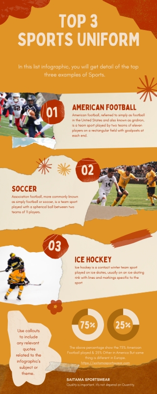Orange and Maroon Collage Timeline Infographic