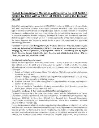 Global Teleradiology Market