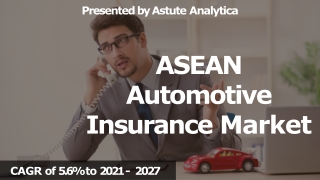 ASEAN Automotive Insurance Market to Witness Strong Growth Over 2021-2027