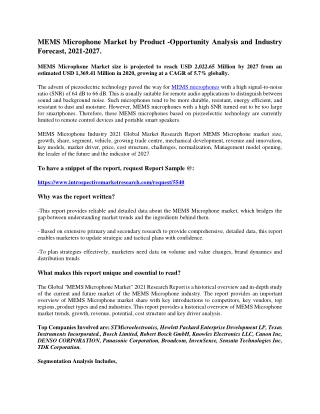 MEMS Microphone Market