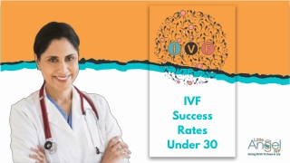 IVF Success Rates Under 30 in India