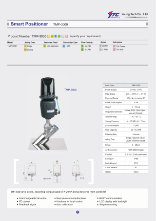 TMP-3000 Smart Valve Positioner Supplier and Traders in India - Catalogue