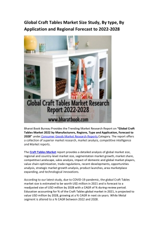 Global Craft Tables Market Research Report 2022-2028