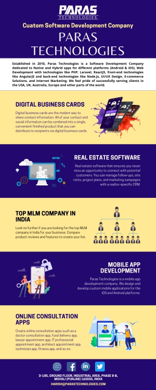Create Your Own Online Consultation Apps To Connect With User’s