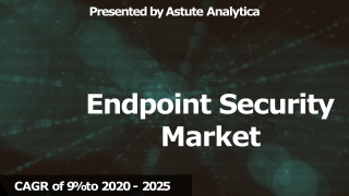 Global Endpoint Security Market key-players, type, Size, Revenue and Forecast