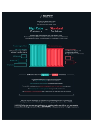 High cube vs standard containers | 45ft High Cube Containers