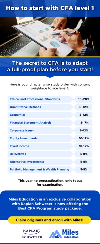 How to start with CFA level 1