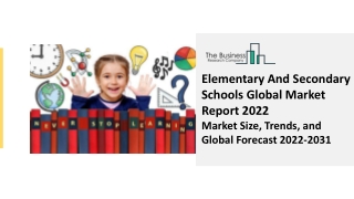 Elementary And Secondary Schools Market