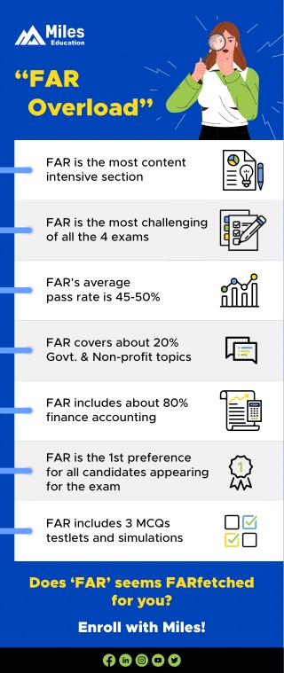 7 CPA exam Fun Facts for FAR