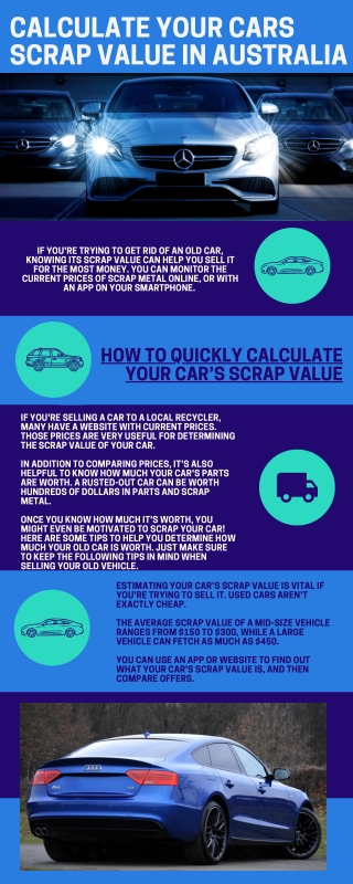 Calculate Your Cars Scrap Value In Australia