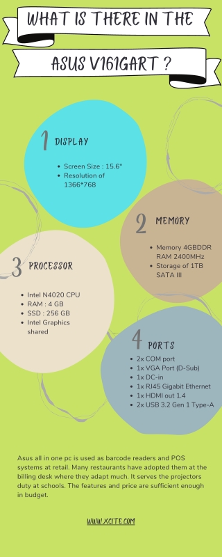 What is there in the Asus V161GART