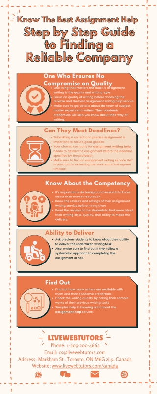 Know The Best Assignment Help: Step by Step Guide to Finding a Reliable Company