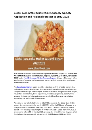 Global Gum Arabic Market Research Report 2022-2028