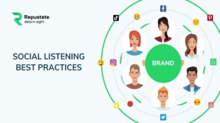 Social Listening Best Practices