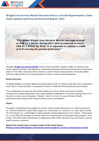 Weight Loss Services Market