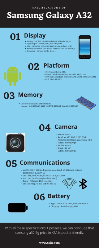 Samsung Galaxy A32