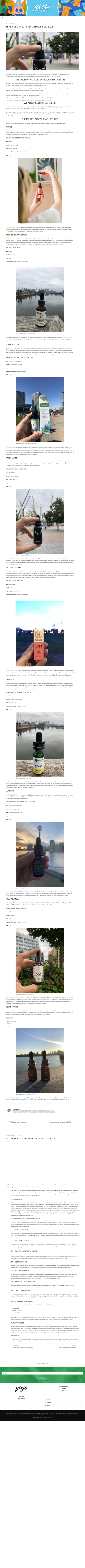BEST FULL SPECTRUM CBD OIL FOR 2022
