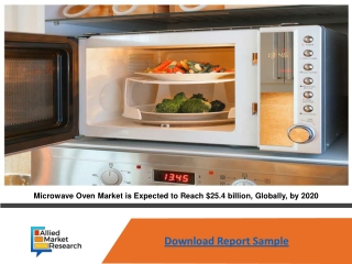 Microwave Oven Market is Expected to Reach $25.4 billion, Globally, by 2020